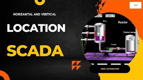 LOCATION IN SCADA @aristautomation162