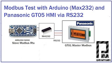 Modbus Test Arduino with (Max232) and HMI GT05 Panasonic via Rs232 : PDAControl