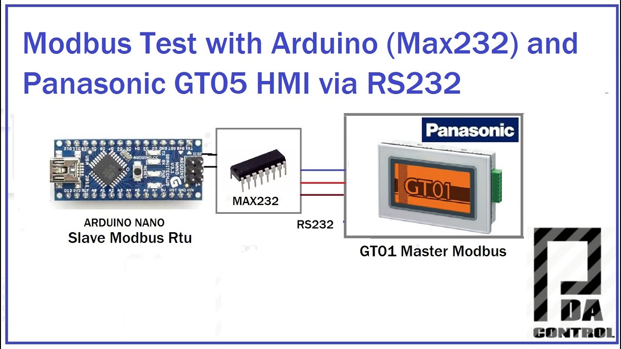 Modbus Test Arduino with Max232 and HMI GT05 Panasonic via Rs232 