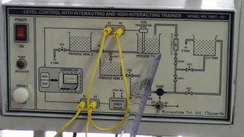 Interacting and Non Interacting system