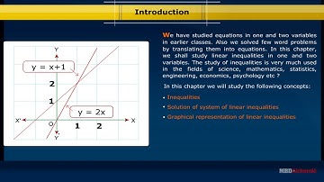 Class 11 Mathematics Chapter 6 Linear Inequalities Animated Video Full NCERT Concepts 1
