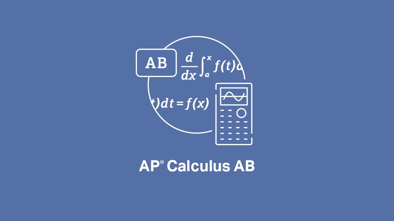 Ap Calculus Ab Unit 1 Limits Review Youtube