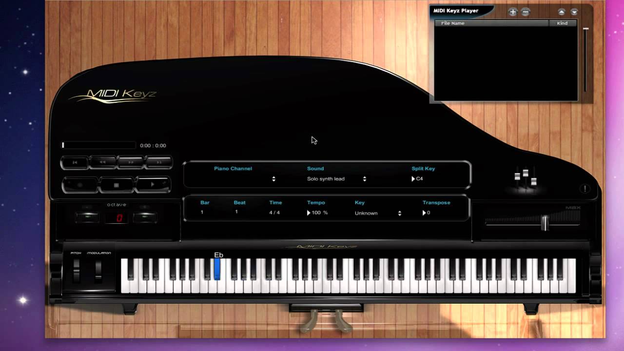 Hip Hop Chord Progression Chart