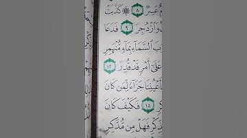 ما معنى "ففتحنا أبواب السماء بماء منهمر"#سورة #القمر
