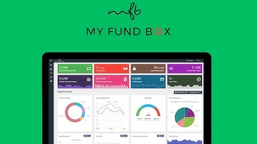 MYFUNDBOX Review: Boost Revenue with Smart Billing Automation