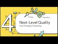 Software Quality Assurance in Software Engineering