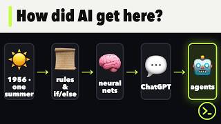 70 Years of AI in 10 Minutes (It Deletes Databases Now)