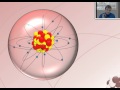 Understanding Atoms and Electrons