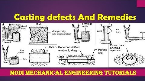 CASTING DEFECTS | HOT TEAR , MISRUN , RAT TAIL , COLD SHUT , GAS DEFECTS , SHRINKAGE CAVITY & MORE .