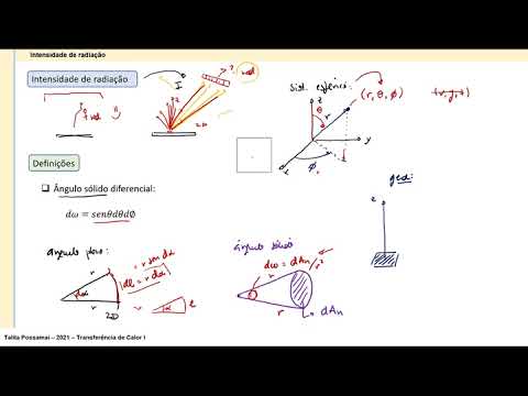 Vídeo: De que depende a intensidade de uma linha de emissão?