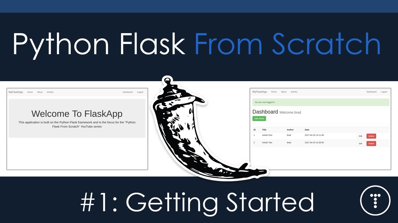 Flask авторизация. Фласк Python. Flask питон. Фреймворк Flask. Flask код.