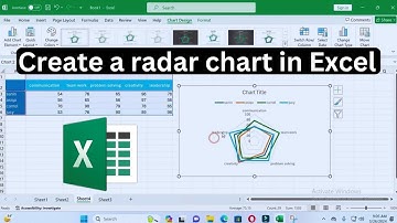how to create a radar chart in excel | create a radar chart in excel