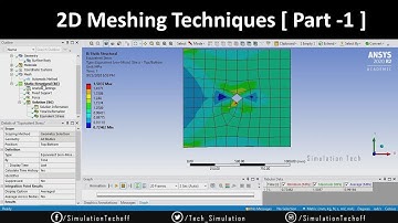 Plate With Hole Problem(Without Washer) | 2D Meshing | Lesson 17 | Ansys Tutorial