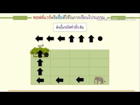 วิทยาการคำนวณ ป.2 (การเขียนโปรแกรมเบื้องต้นโดยใช้บัตรคำสั่ง)