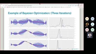 Machine Learning for Optimization under Uncertainty 2021,10,19
