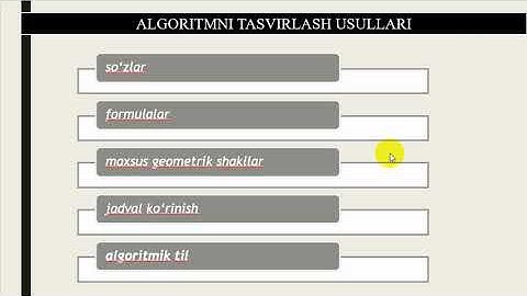 Algoritm tushunchasi