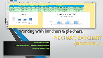 OAV ICT VIII: MS EXCEL PART-1