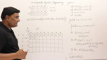 4.5.1 0/1 Knapsack Problem (Program) - Dynamic Programming