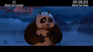 Unbelievable Filmmaker Mistakes in Kung Fu Panda In 15 Minutes Or Less