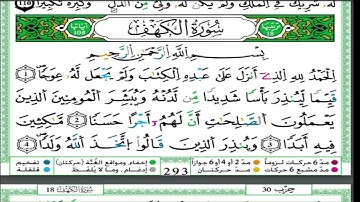الآية الثانية من سورة الكهف مكررة للحفظ