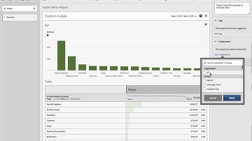 Project Management in Analysis Workspace