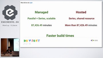 Cloud Build, one year since then … - GDG Cloud Singapore Devfest 2019