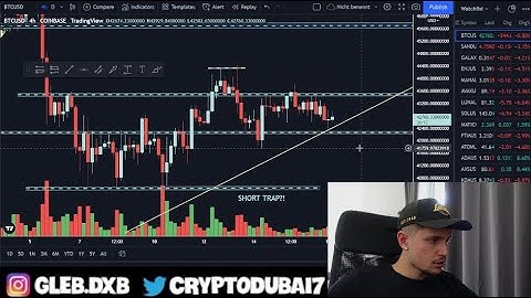 Fantom Crucial Moment!! (ftm price prediction)