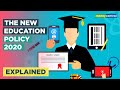 National Education Policy 2020: Decoded | Explained