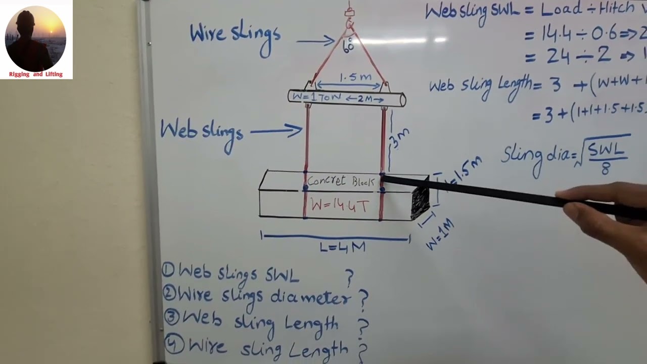SLING DIA/SLING SWL/SLING LENGTH/ریگنگ کیلکولیشن/CONCRETE BLOCK WEIGHT/ANGLE AND HITCH FORMULA