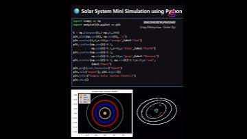 Solar System Mini Simulation using Python code#coding #python #programming #solar #solarsystem #sun