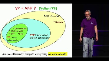 Avi Wigderson: "Proving Algebraic Identities"