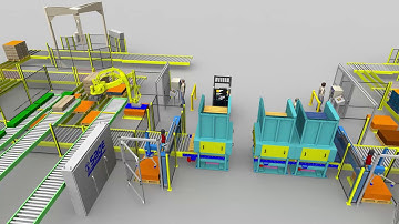 Multi-Line Palletizing Articulated Arm System