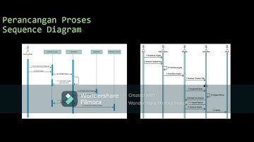 SISTEM INFORMASI SIMPAN PINJAM PADA KOPERASI BERBASIS WEB