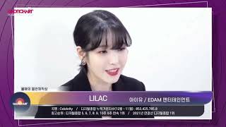 Edam_ent won “Record Production Of The Year” with “LILAC” at the 11th Gaon Chart Music Awards.