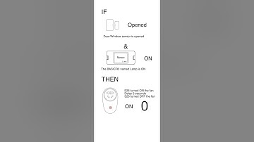 How to create multiple conditions and actions for a scene in the eWeLink app
