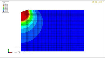 2D elastoplastic indentation ABAQUS simulation