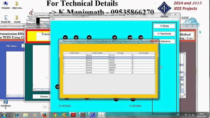 Transmission Efficient Clustering Method for WSN Using Compressive Sensing
