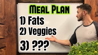 Day 1 of Plant Based Keto Challenge - How to Start