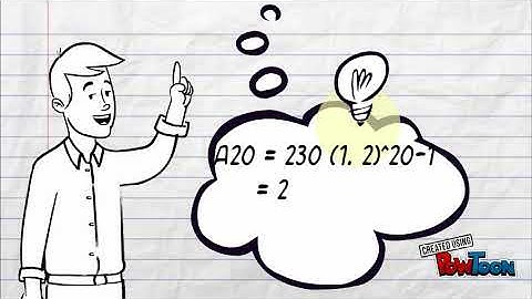 Math Performance Task 2