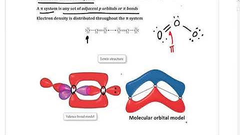 CHEM 112 Lecture Ch. 2 Resonance and Acid-Base Chemistry Part 1
