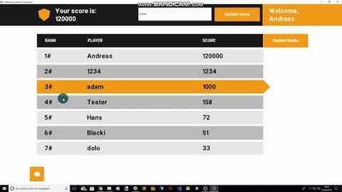 Firebase Leaderboard (Construct 2 Template)