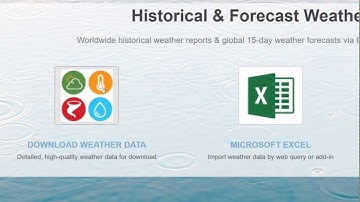 How can I load historical weather data into Excel using my spreadsheet of locations & dates?