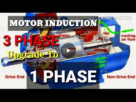 Pengertian motor listrik 1 fasa dan 3 fasa