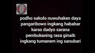 PANYONDRO TEMANTIN PANGGIH PERMADANI TUBAN BERGADA XII PART 1