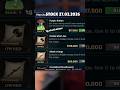 STOCK THE FORGE RECIPE SHOP СТОК КОВКА РЕЦЕПТЫ КУПИТЬ  #ROBLOX #THEFORGE #РОБЛОКС