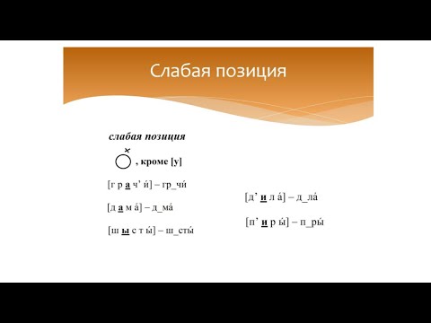 Сильные и слабые позиции гласных звуков. Русский язык 2 класс. Орфограммы СлП.