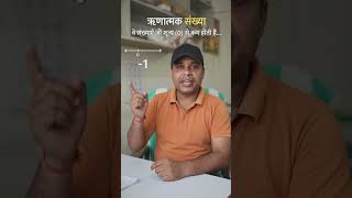 #negative number #educationalvideo #learnanewwordtoday #learn
