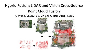 HybridFusion: LiDAR and Vision Cross-Source Point Cloud Fusion