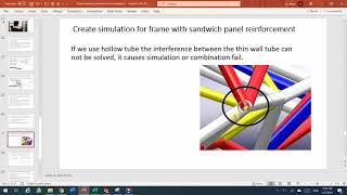 Create simulation for frame with sandwich panel reinforcement in Solidworks
