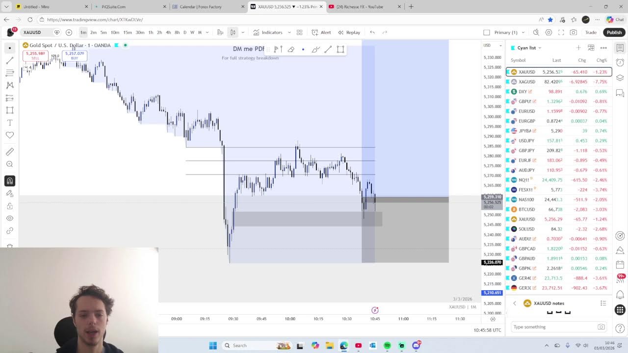 Trade London session w/ me
